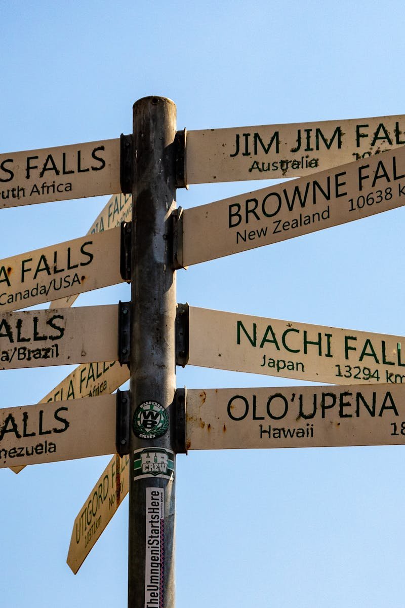 Signpost showing directions to waterfalls worldwide under a clear blue sky.